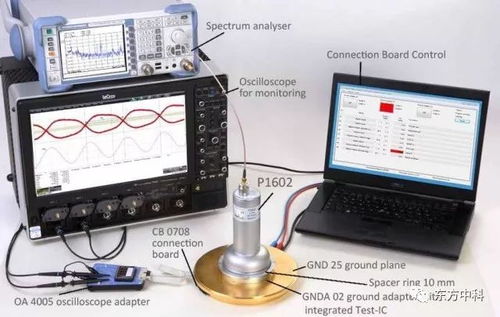 集成电路IC的EMC测试连载（二） 设计阶段的电磁兼容性考量