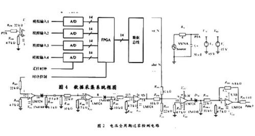 无锁相环电压全周期过零检测电路的仿真与设计 集成电路设计视角